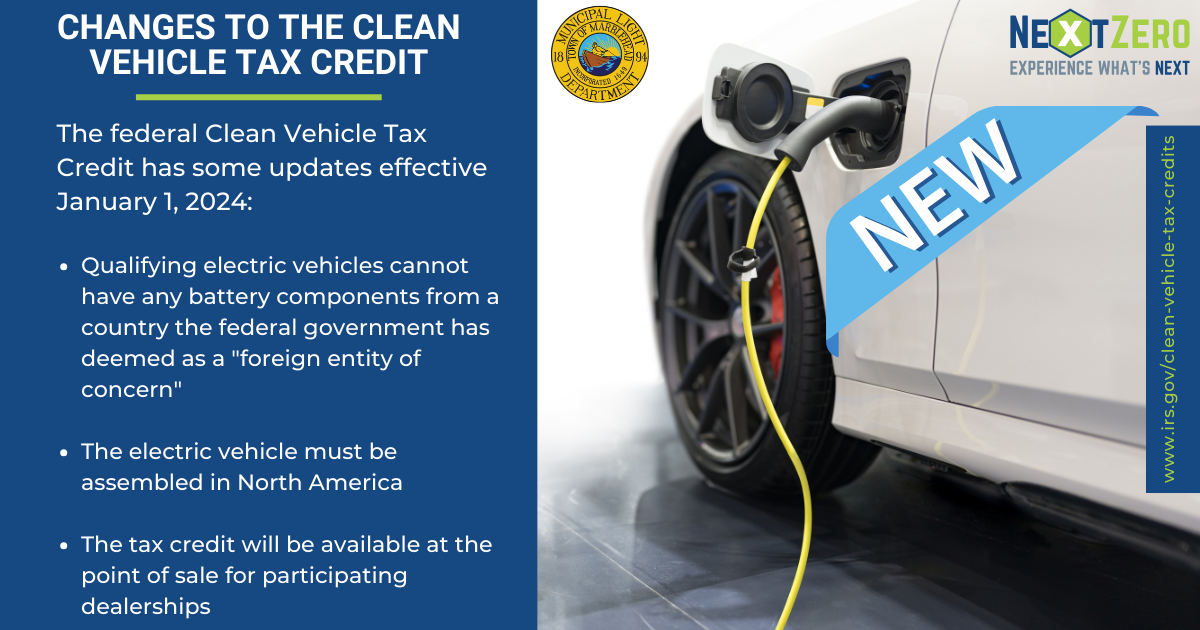 Changes to the Clean Vehicle Tax Credit graphic